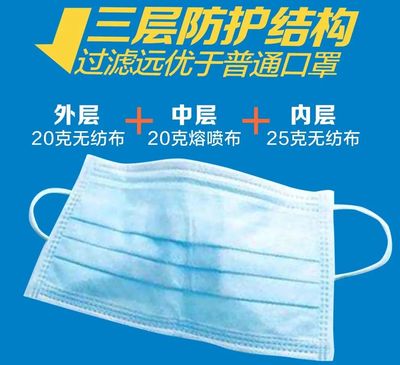 跨界担当，硬核转产 中石油如何实现日产150万只无纺布口罩的“能源速度”？